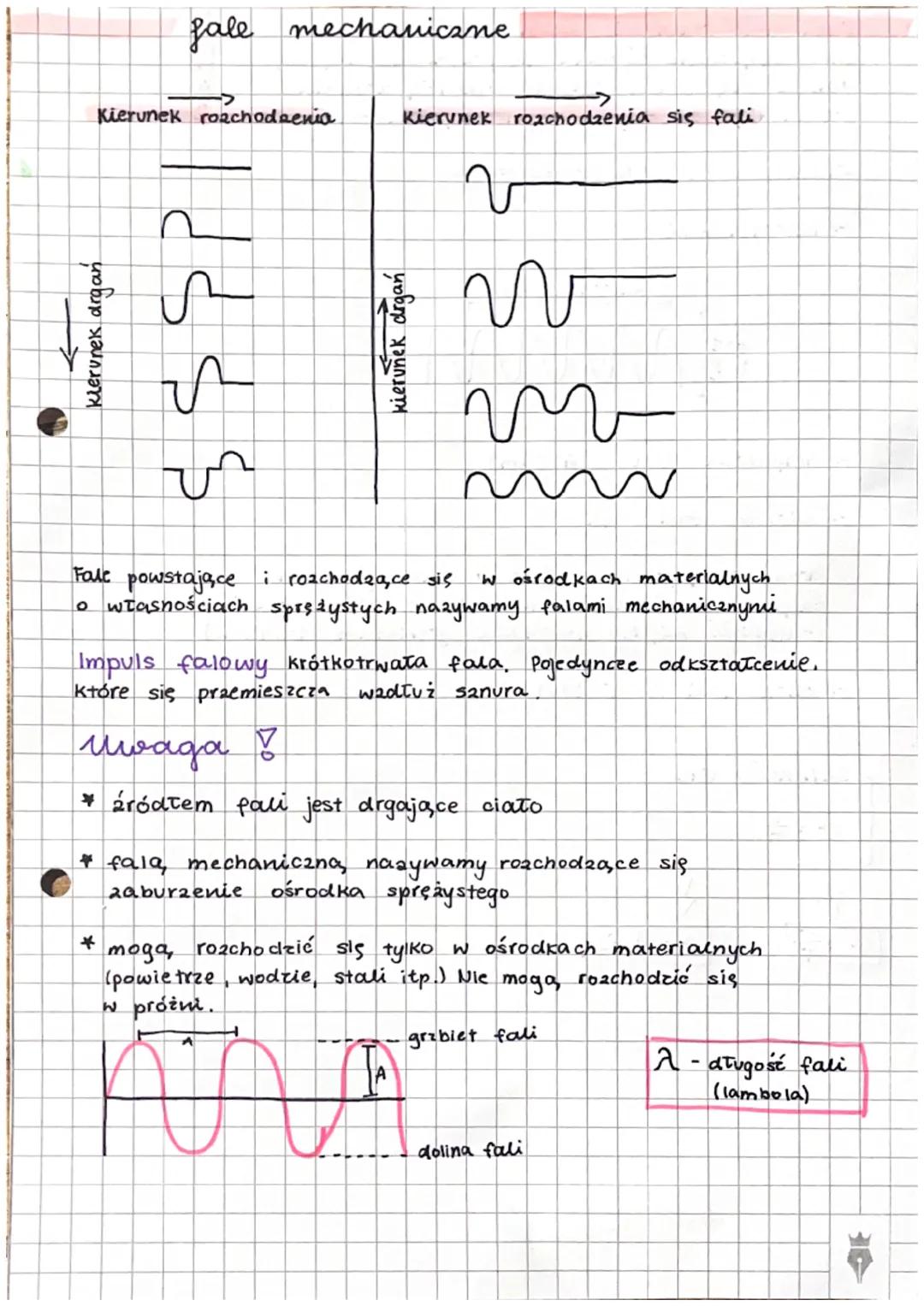 Kierunek roachodzenia
kierunek drgan
fale mechaniczne
lass$
kierunek rozchodzenia się fali
v
hit n
*
kierunek drgań
m
mm
n
Fale powstające i
