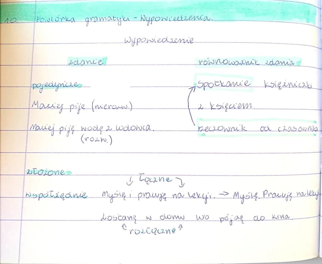 Rodzaje Wypowiedzeń - Przykłady i Lekcje do Klasa 4, 5, 6, 7, 8