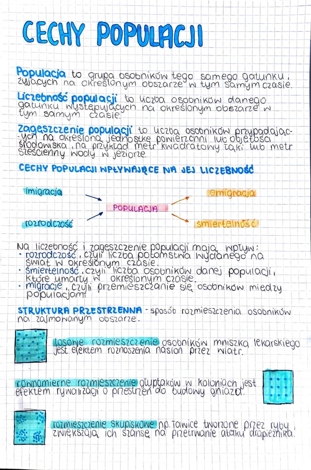 Jak zagęszczenie populacji wpływa na liczebność i życie w grupie zwierząt?