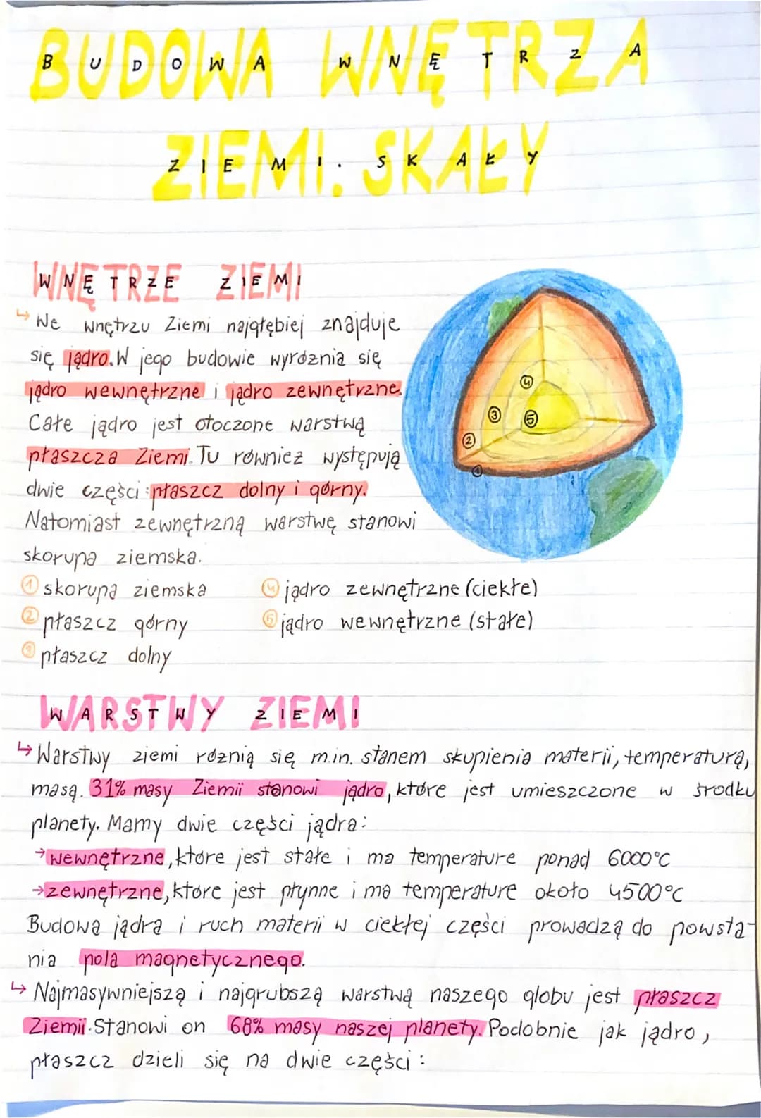 
<p>We wnętrzu Ziemi najgłębiej znajduje się jądro. W jego budowie wyróżnia się jądro wewnętrzne i jądro zewnętrzne. Każde jądro jest otoczo