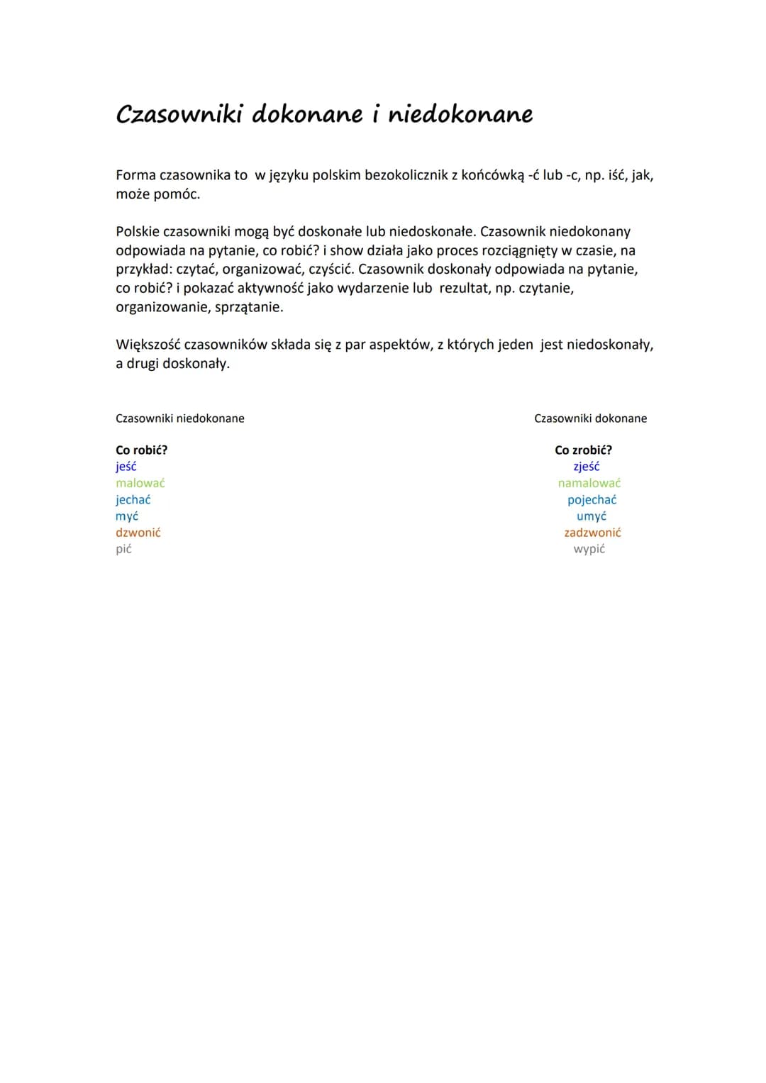 Czasowniki dokonane i niedokonane
Forma czasownika to w języku polskim bezokolicznik z końcówką -ć lub -c, np. iść, jak,
może pomóc.
Polskie