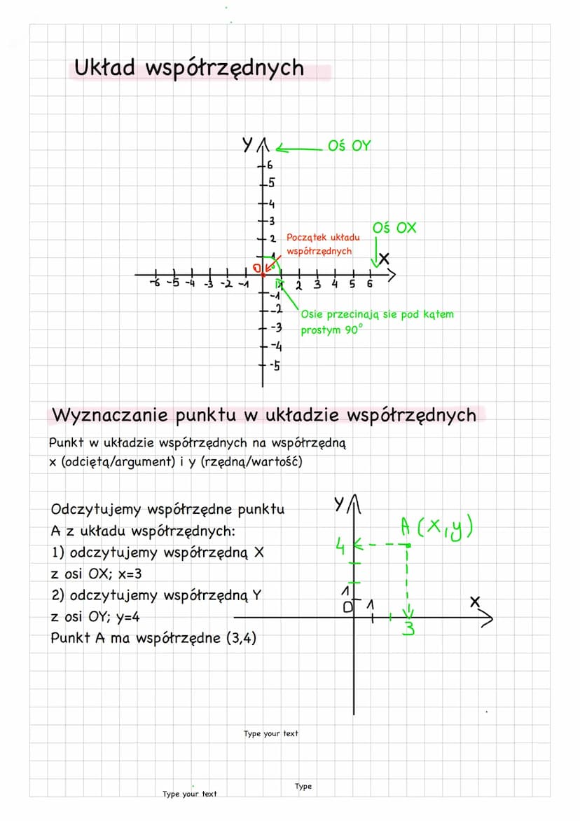 Oś liczbowa
Przypomina linijkę :)
Punkt O
+
0 1 2 34 5
Odcinek jednostkowy
Przykłady:
0
Współrzędna
1
Odległości między punktami na osi są t