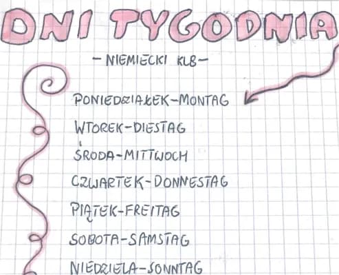 Know Krótka notatka z dni tygodnia thumbnail