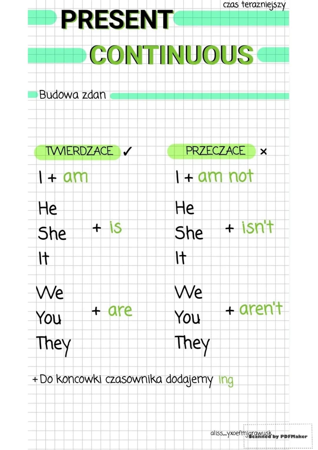 PRESENT Continuous (czas teraźniejszy)