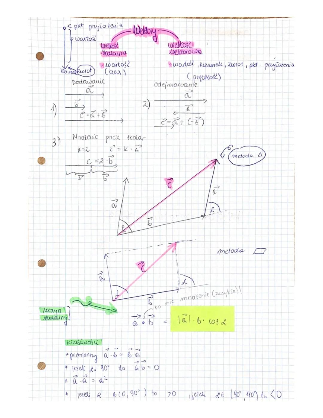 Podstawy Wektorów Skalarnych i Wektorowych