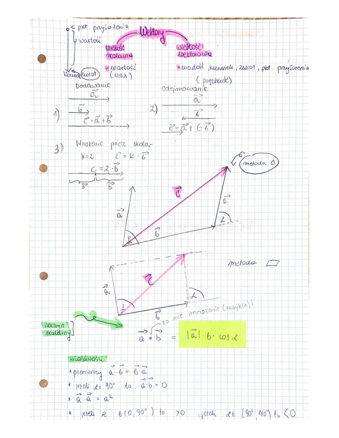 0
<
•pkt przyłożenia
wartośc
3)
wartość
kenunde (wiot) (cas)
Dodawanie
1)
[iloczyn?
skalding]
wielkość
skalaine
C²= a + b
5²
Mnozenic phex s