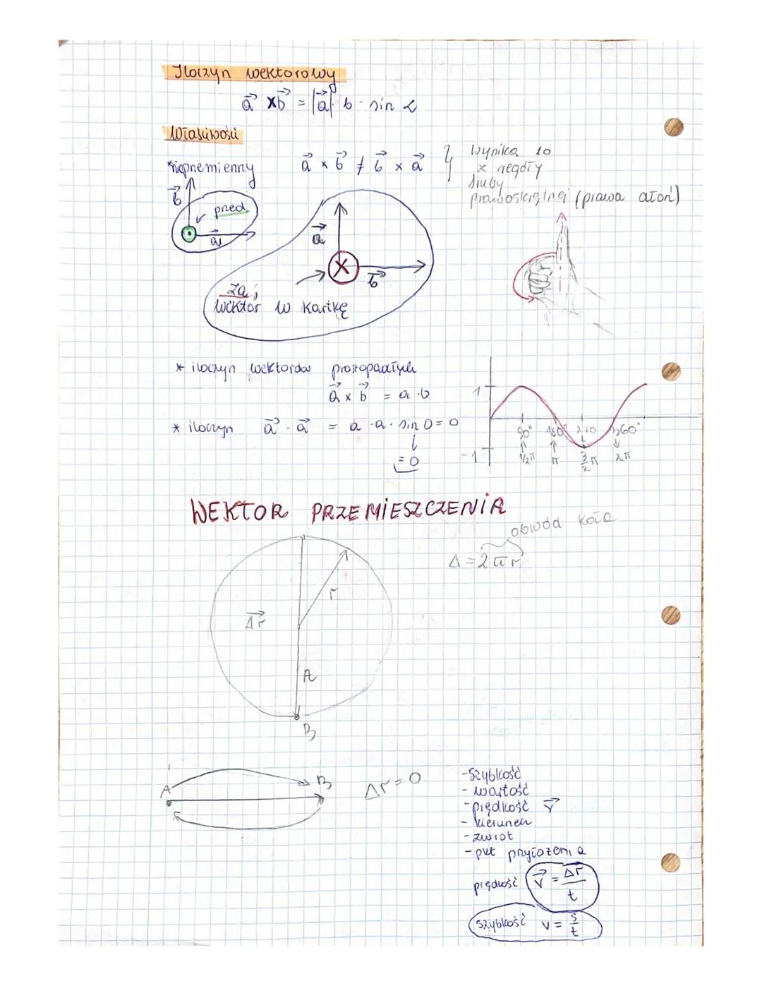 0
<
•pkt przyłożenia
wartośc
3)
wartość
kenunde (wiot) (cas)
Dodawanie
1)
[iloczyn?
skalding]
wielkość
skalaine
C²= a + b
5²
Mnozenic phex s