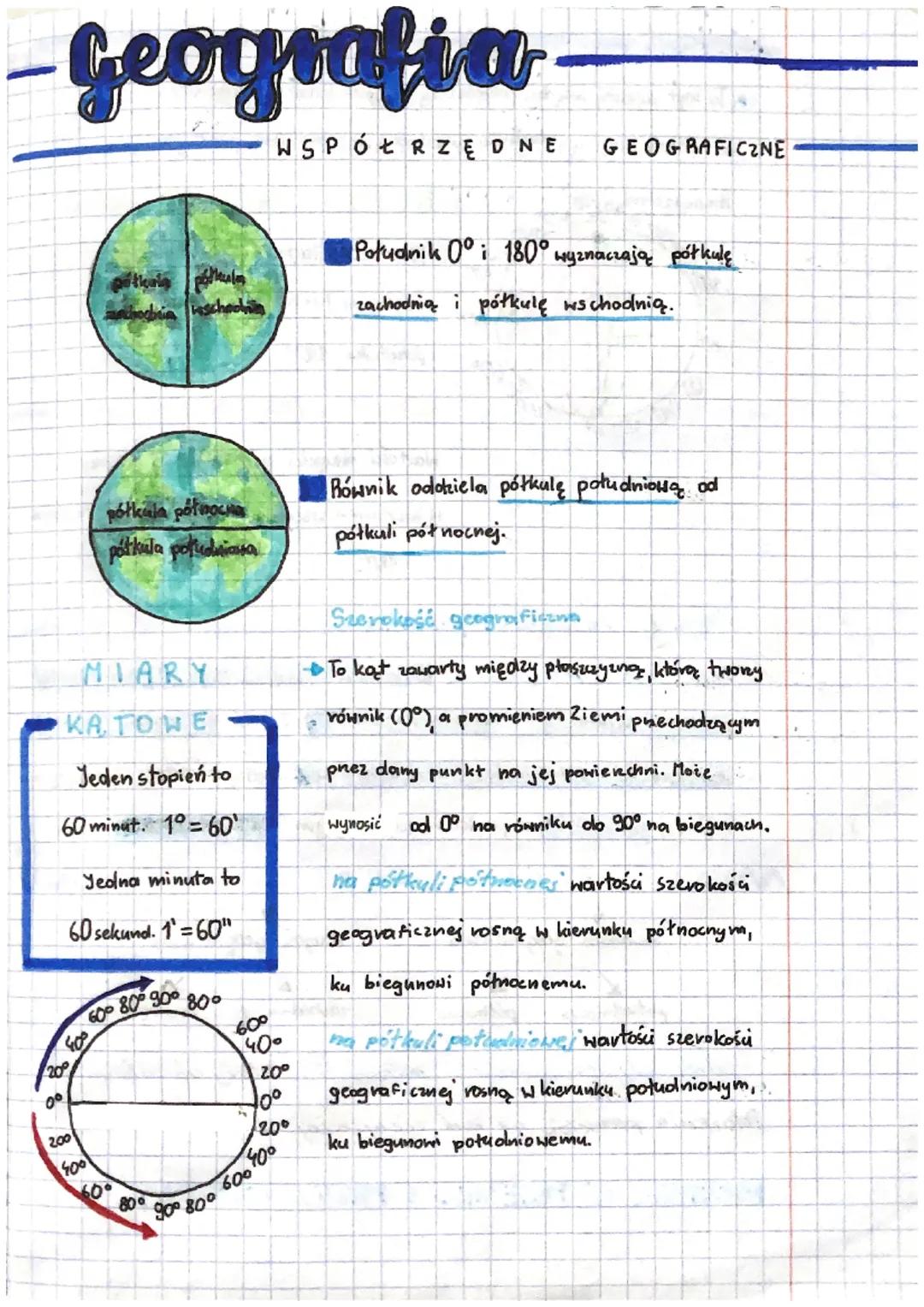 # Geografia

WSPÓŁRZĘDNE GEOGRAFICZNE

Południk 0° 180° wyznaczają półkulę
zachodnią i półkulę wschodnią.

Równik odziela półkulę południową