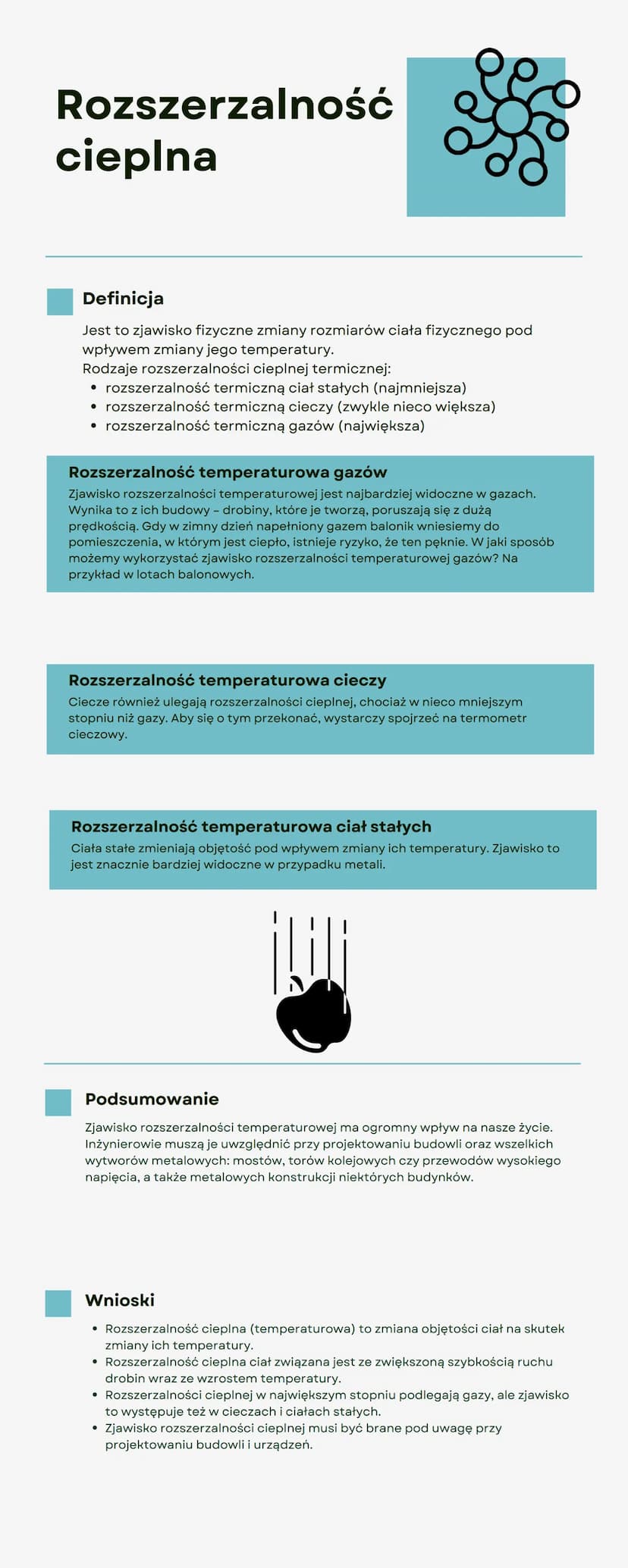 Rozszerzalność
cieplna
Definicja
Jest to zjawisko fizyczne zmiany rozmiarów ciała fizycznego pod
wpływem zmiany jego temperatury.
Rodzaje ro