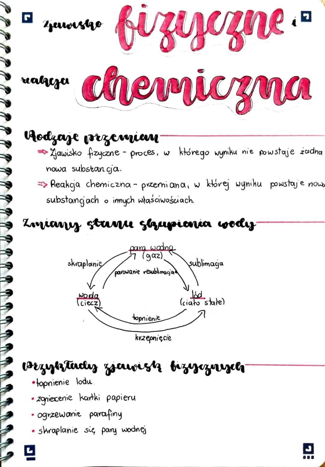 Różnice między zjawiskiem fizycznym a reakcją chemiczną