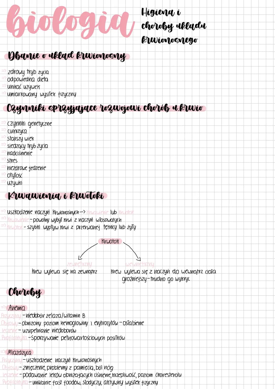 --- OCR Start ---
Higiena i i
biologia by leade
Dbanie o uklad krwionosny
zdrawy tryb życia
odpowiedna dieta
unikać używek
umiarkowany wysił