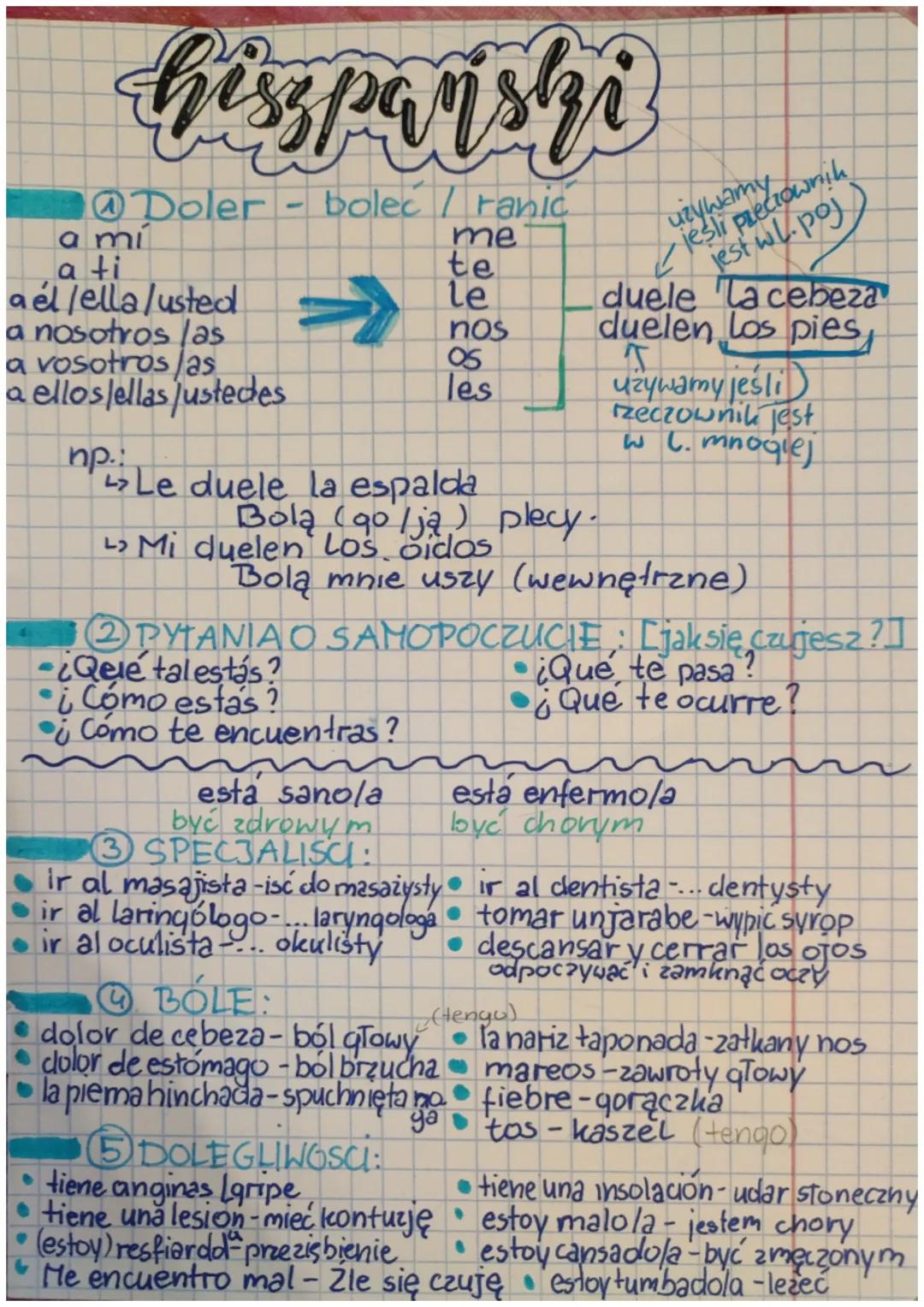 hiszparshi
Doler - bolec / ranic
me
te
le
a mí
ti
a él lella / usted
a nosotros
a vosotros/as
a ellos/ellas justedes
np.:
=
Le duele la espa