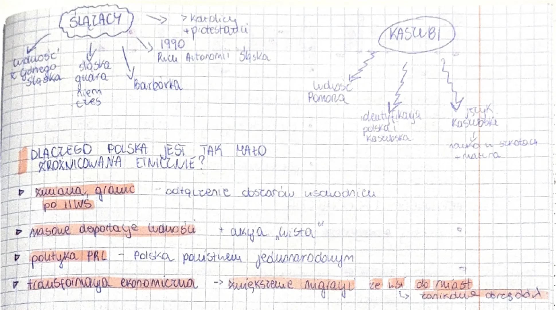 --- OCR Start ---
Zróżnicowanie etniczne
i etnograficzne ludności Polski
MNIEJSTOŚCI NARODOWE W POLSCE
daynatsre kroyu, którey
postugyą się 