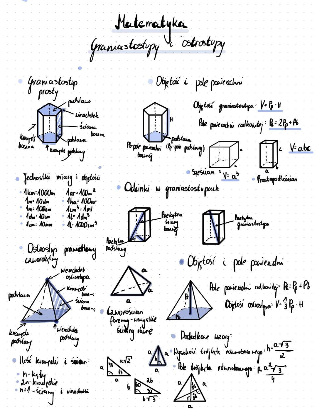 Graniastostup
prosty

podstawa
Malematyka
Graniastostupy ostrostupy

wierachotele
Ściana
podstawa
Objętość i pole porwenchni
Objętość grania