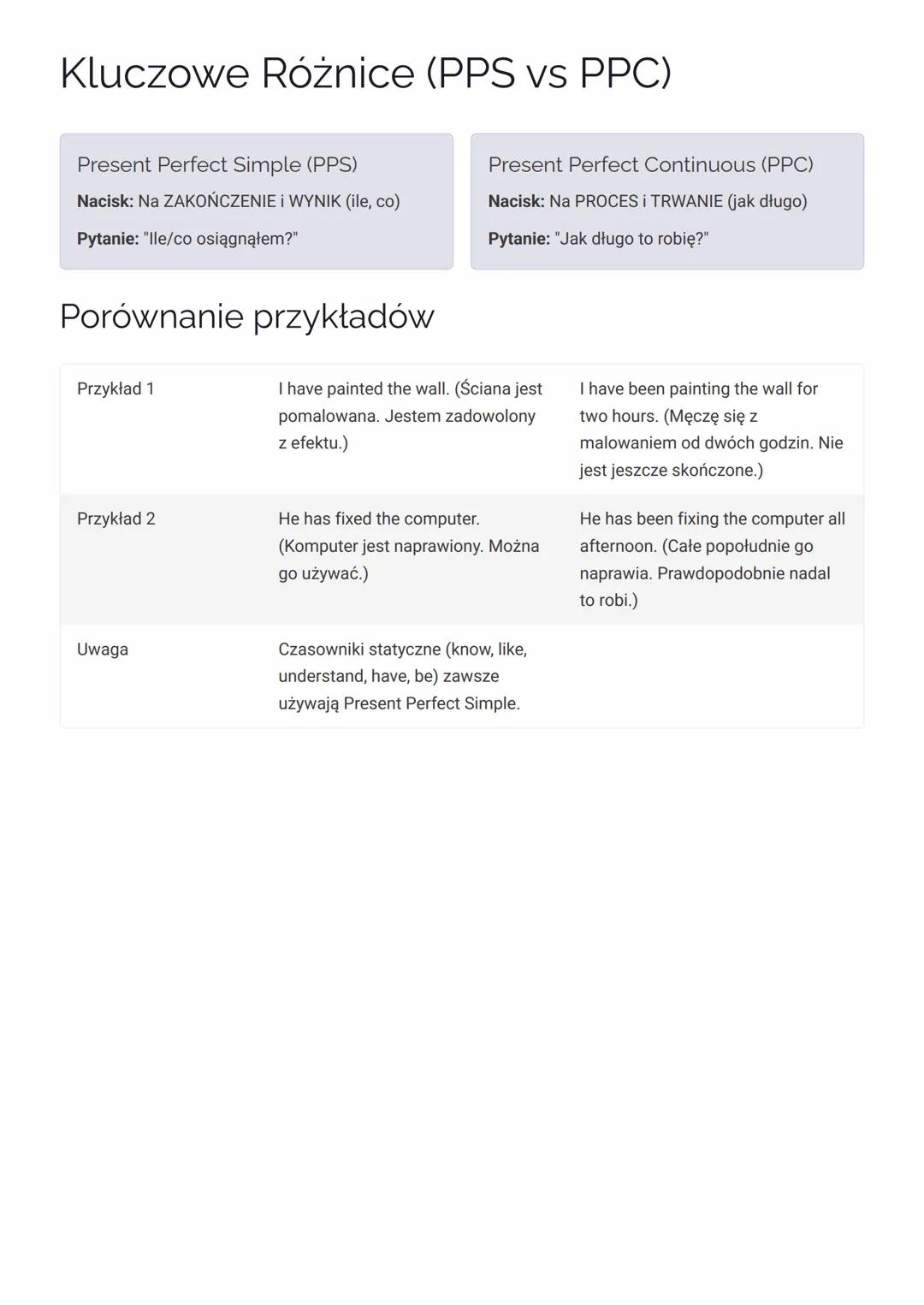 # Present Perfect Continuous (PPC) - Nacisk na
proces/trwanie

## A. Budowa

*   Podmiot + have/has + been + czasownik z końcówką -ing
*   P