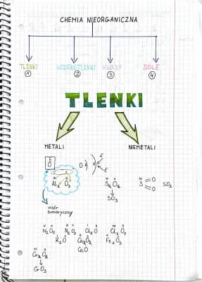 Know chemia nieorganiczna - tlenki thumbnail