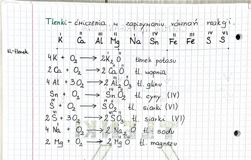 TLENKI
VA
METALI
1=10
CHEMIA NIEORGANICZNA
E41
1
CrO3
WODOROTLENKI KWASY
(3)
VI
11
Cry Of
TLENKI
6
|||
AL 03
wzór
Sumaryczny
V 11
|||
11
№₂ 