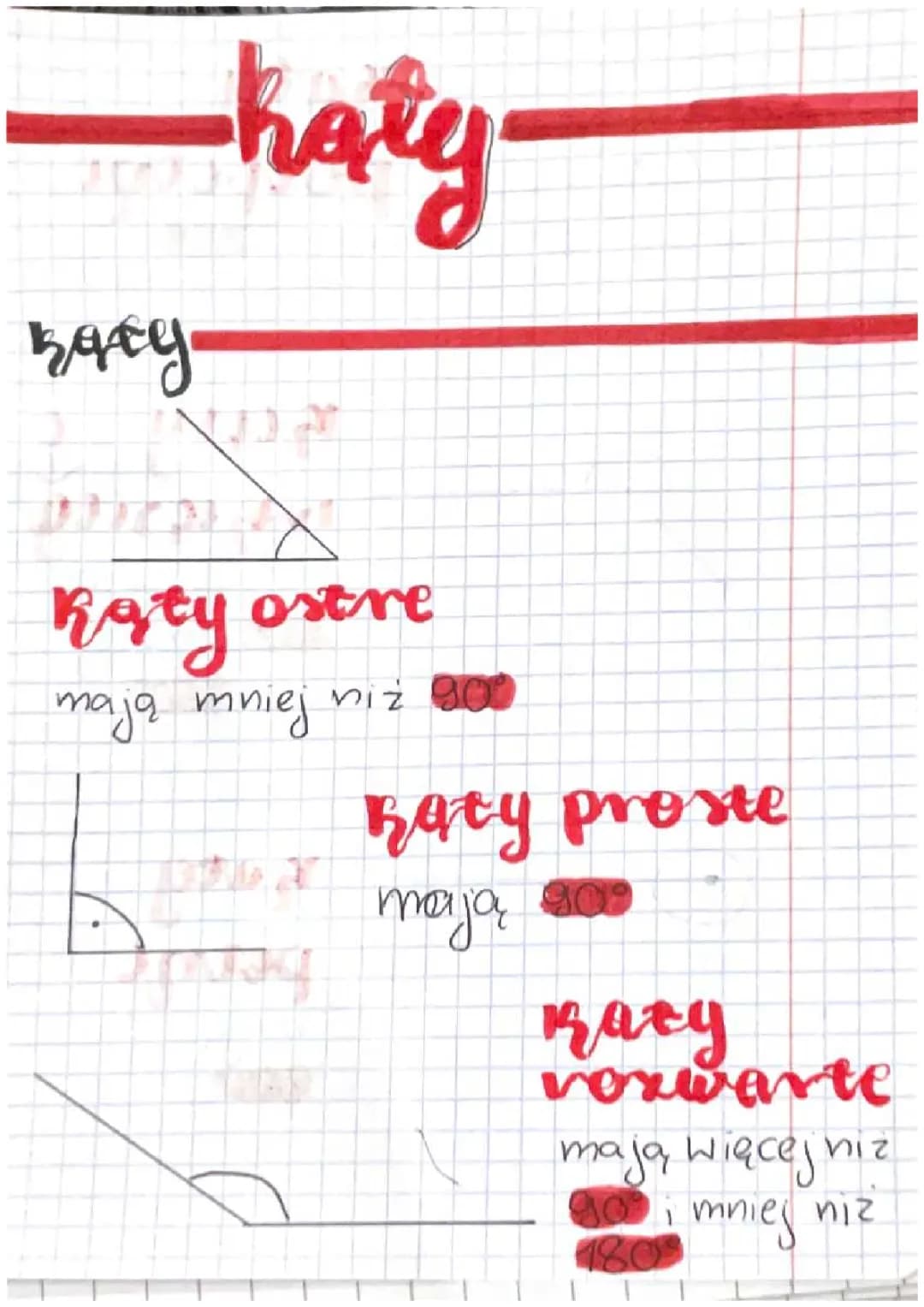 Kąty Matematyka