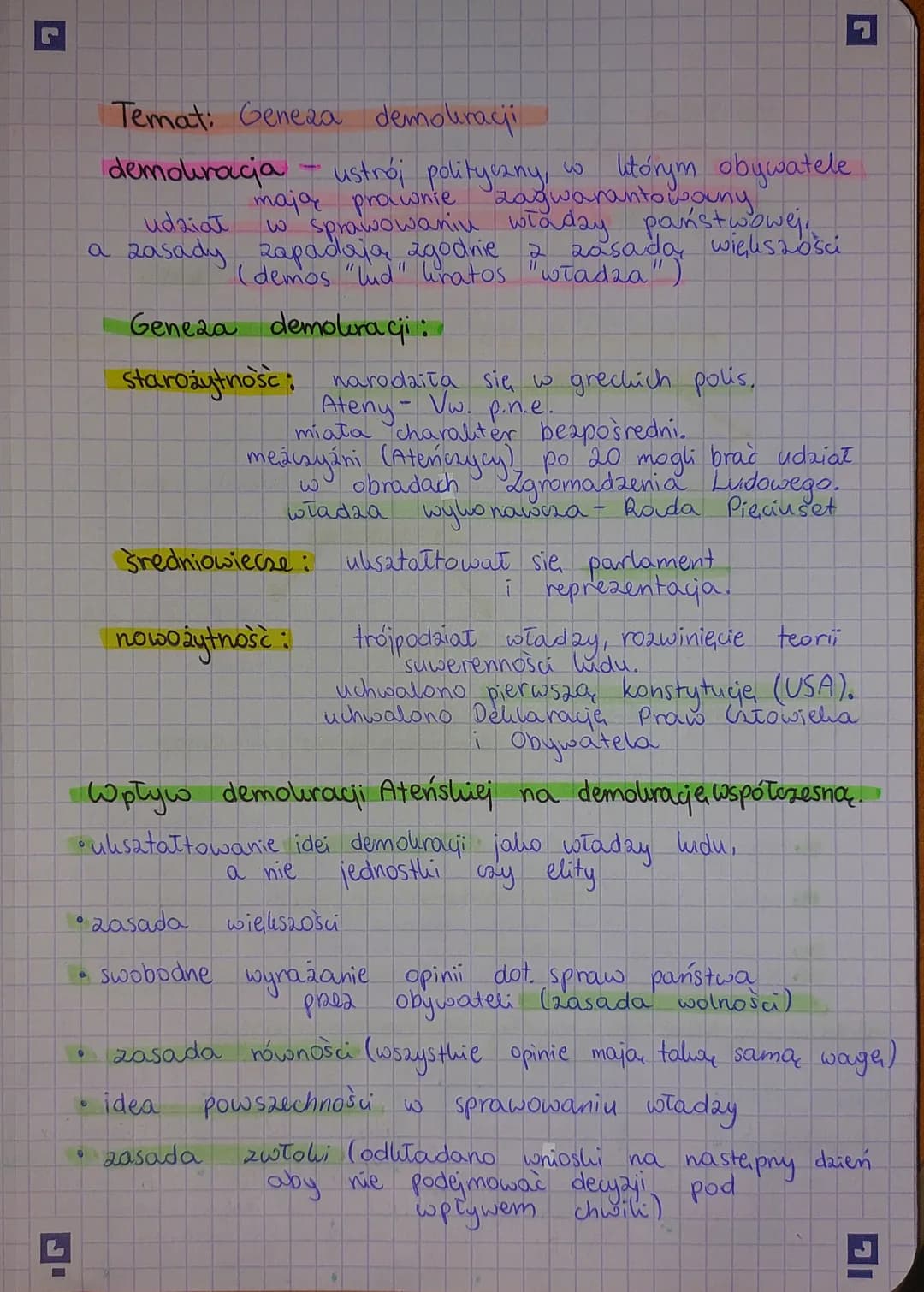 Demokracja Ateńska Klasa 5: Notatka o Prawach Człowieka i Ojcu Demokracji