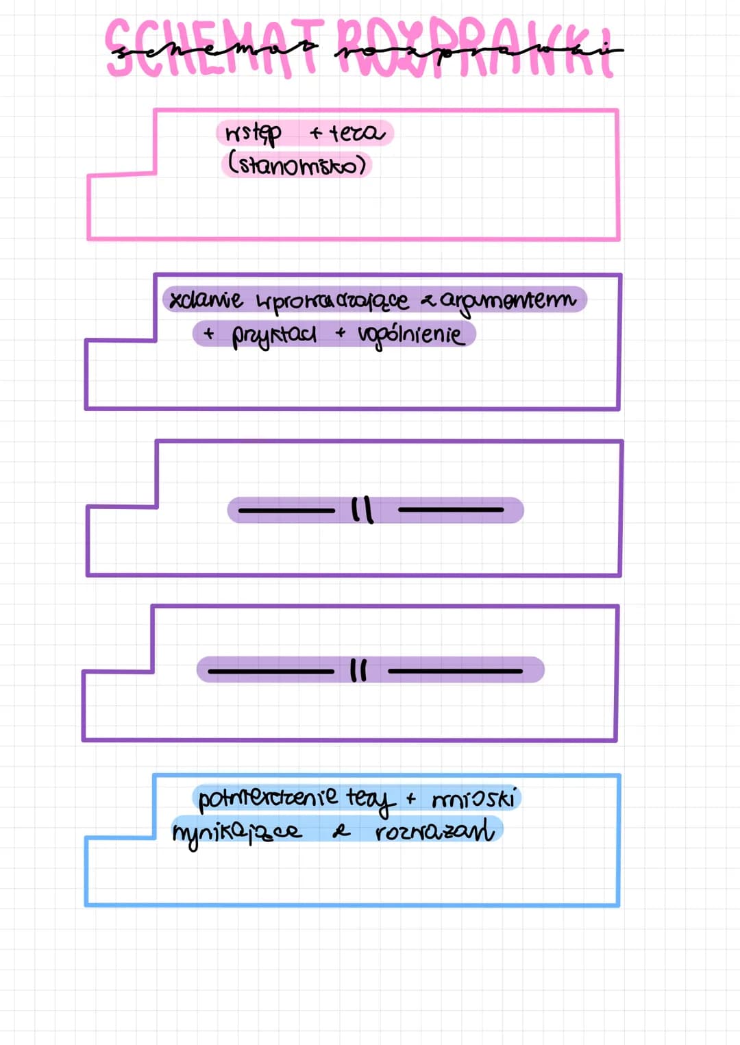 перашка
гоовдру
1. Zdefiniuj nybrane pojęcie e bematu
2. Ludzie od zawsze szukani odponieckin
Artyści od wiekóN...
3. Porrborz pytanie zamar