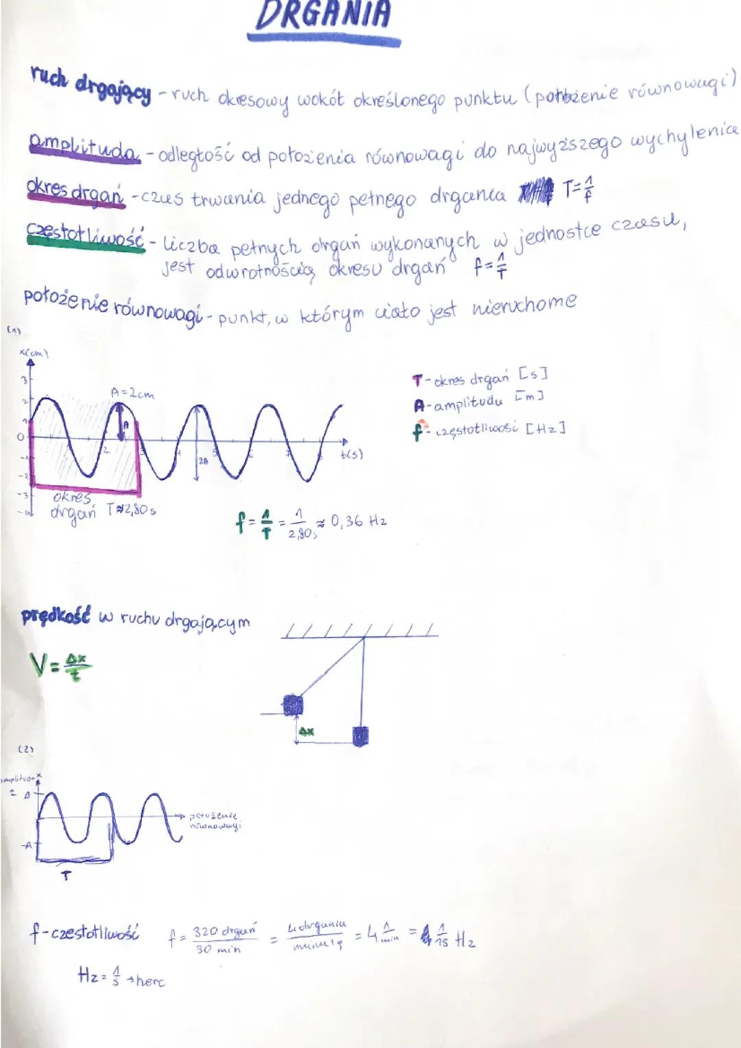 ruch drgający-ruch okresowy wokół określonego punktu (porożenie równowagi)
amplituda-odległość od położenia równowagi do najwyższego wychyle