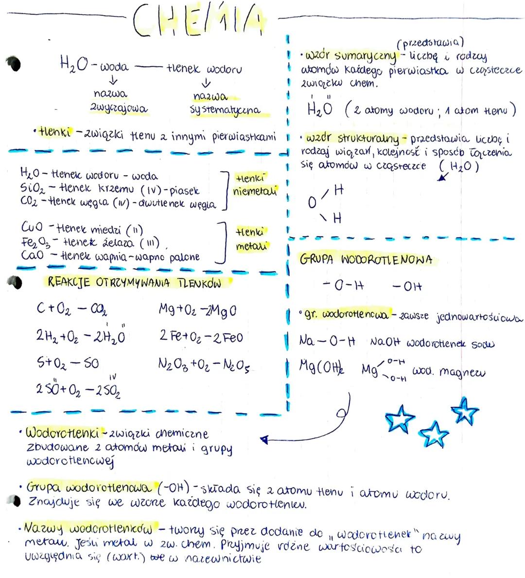 H₂O- woda
nazwa
2wyczajowa
CHEMIA
• Hlenki - związki Henu 2 innymi pierwiastkami 1
H₂O-Henek wodoru - woda
SiO₂- Henek krzemu (IV)-piasek
CO