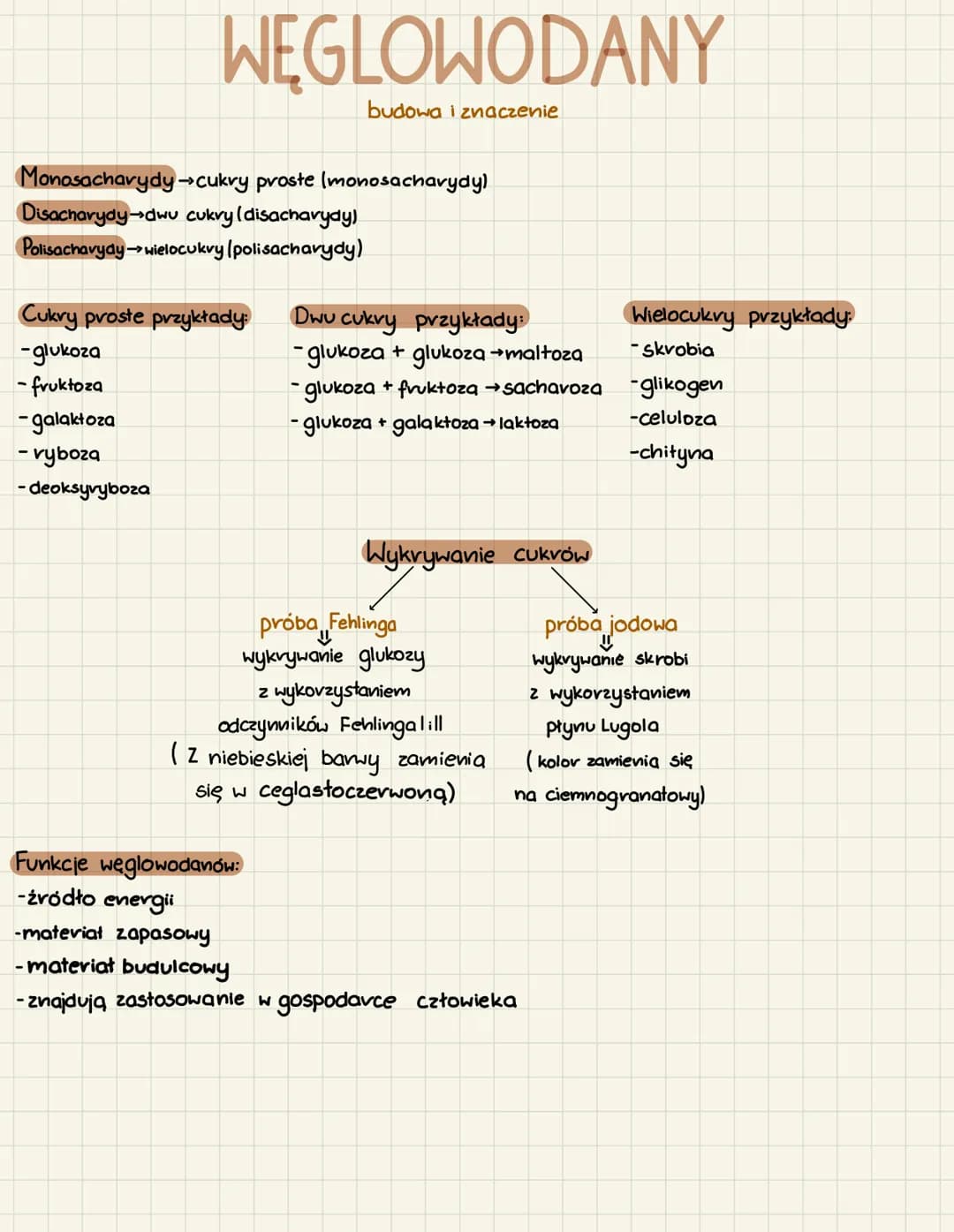 WĘGLOWODANY
budowa i znaczenie
Monosacharydy-cukry proste (monosacharydy)
Disacharydy→dwu cukry (disacharydy)
Polisacharydy→wielocukvy (poli