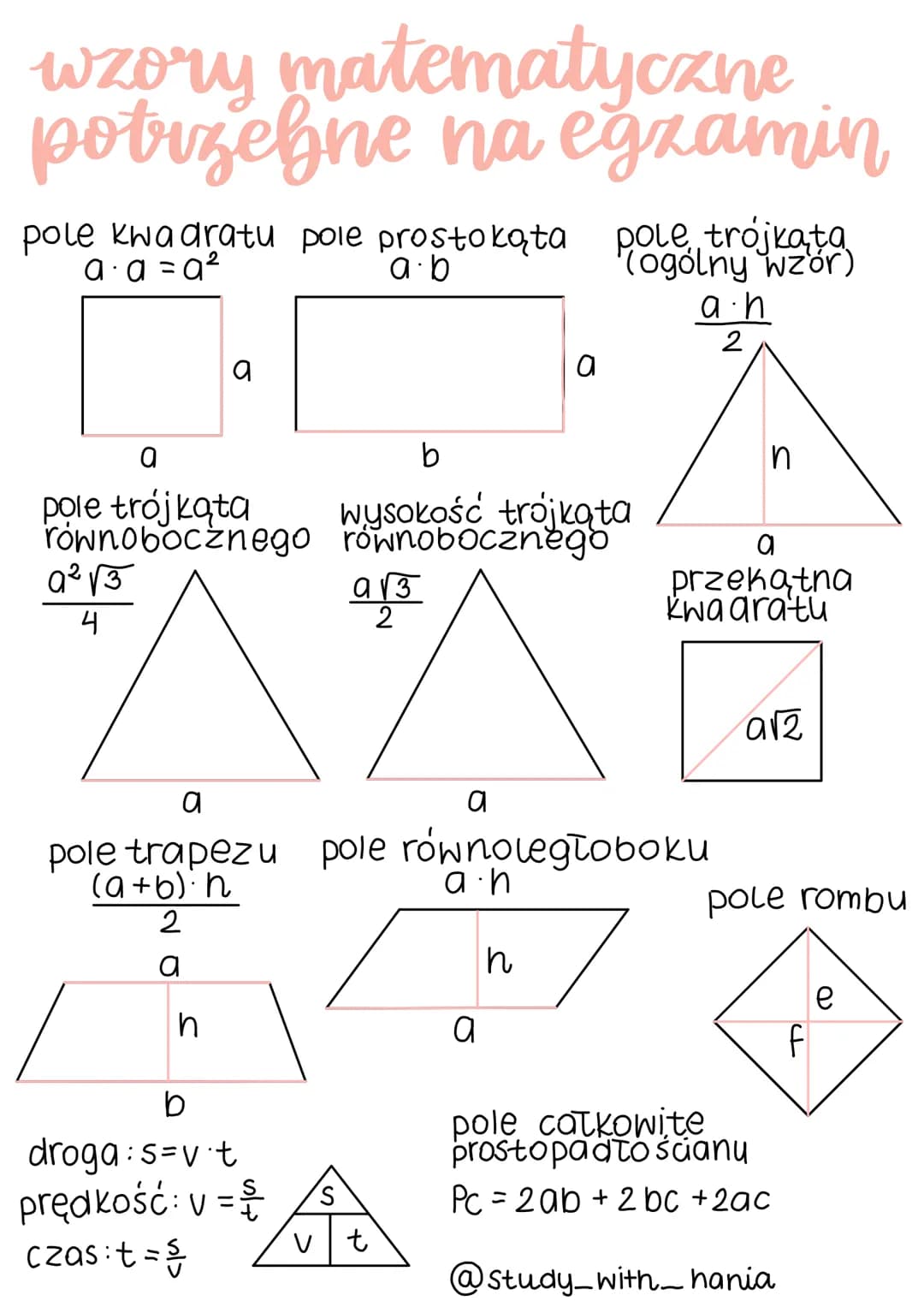 wzory matematyczne
potrzebne na egzamin
pole kwadratu pole prostokąta
a·a=a²
a.b
a
pole trójkąta
równobocznego
Q²√3
4
a
a√3
2
^^
n
b
droga:s