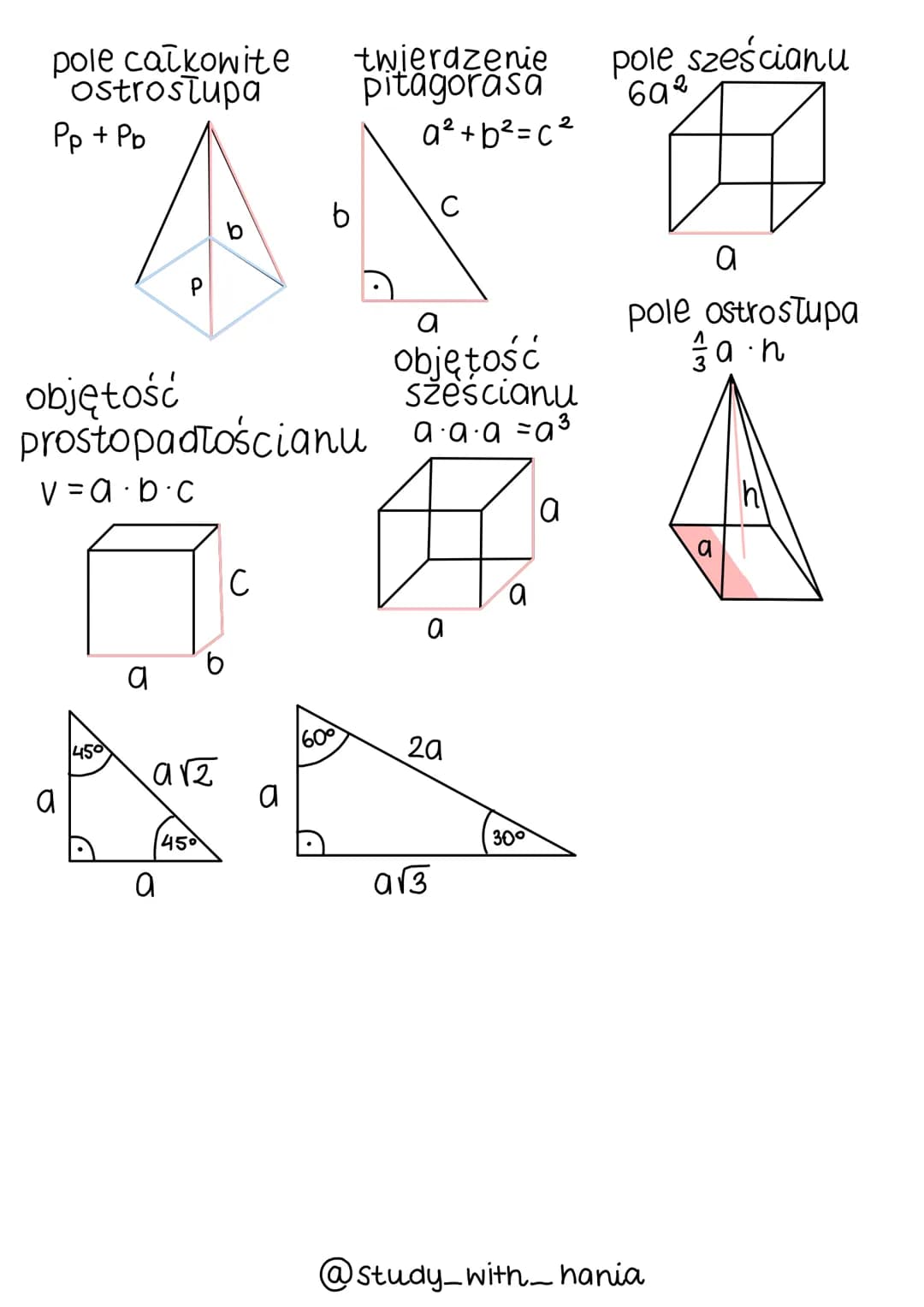 wzory matematyczne
potrzebne na egzamin
pole kwadratu pole prostokąta
a·a=a²
a.b
a
pole trójkąta
równobocznego
Q²√3
4
a
a√3
2
^^
n
b
droga:s
