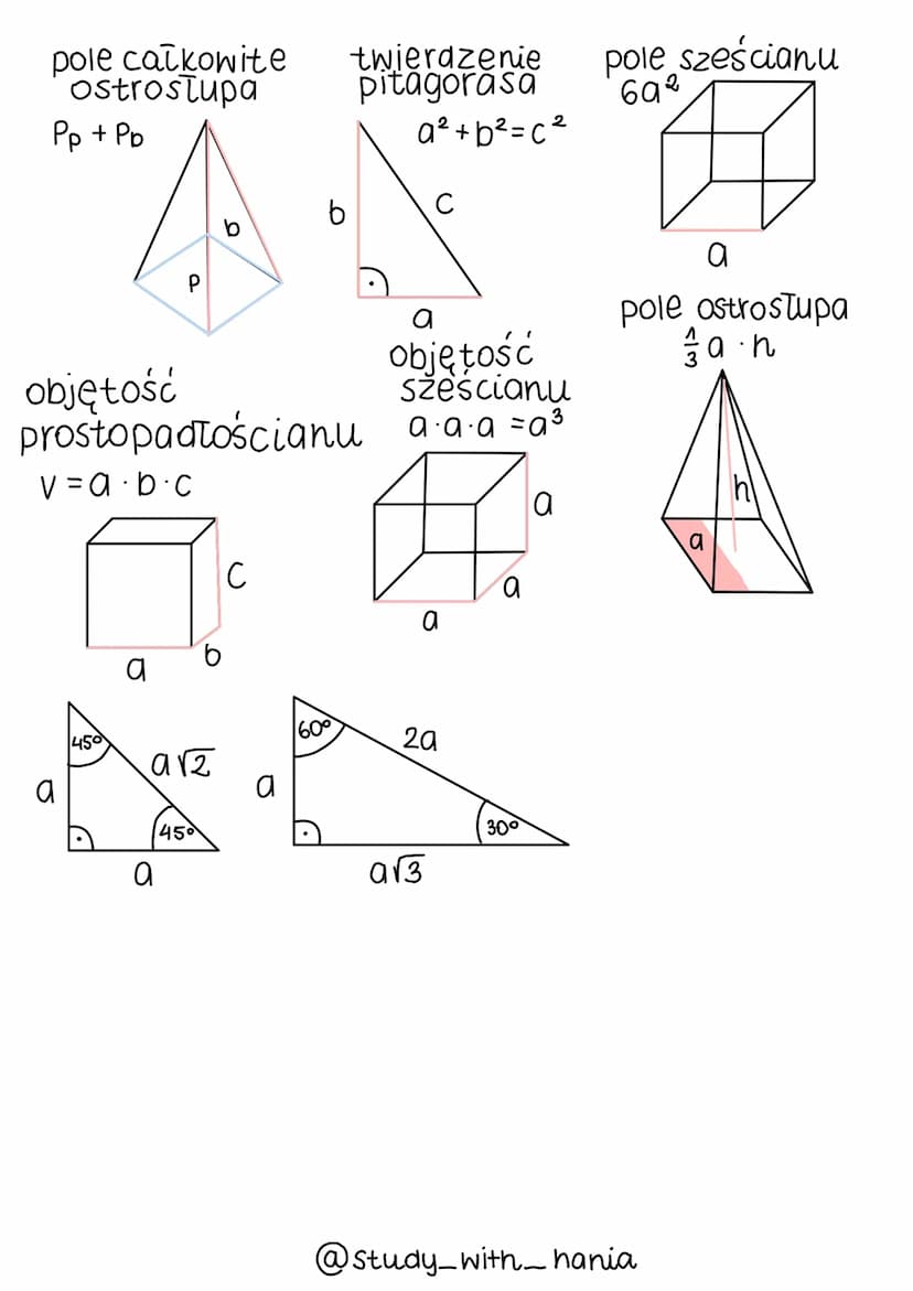 wzory matematyczne
potrzebne na egzamin
pole kwadratu pole prostokąta
a·a=a²
a.b
a
pole trójkąta
równobocznego
Q²√3
4
a
a√3
2
^^
n
b
droga:s