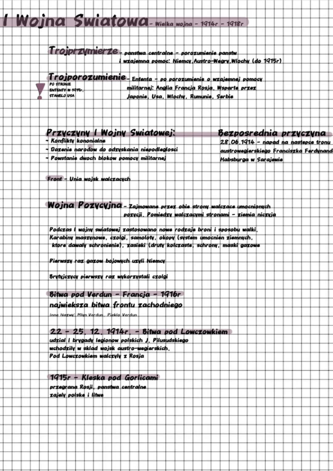 l Wojna Światowa - Notatka z klasy 7