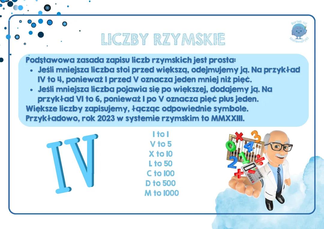 Liczby Rzymskie
