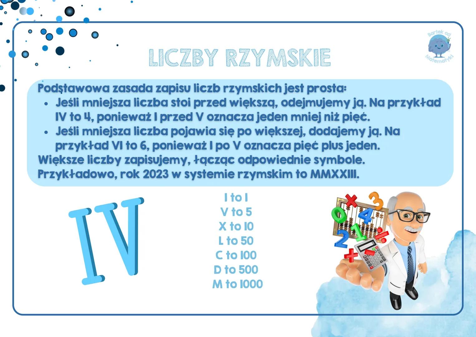 # LICZBY RZYMSKIE

Podstawowa zasada zapisu liczb rzymskich jest prosta:

* Jeśli mniejsza liczba stoi przed większą, odejmujemy ją. Na przy