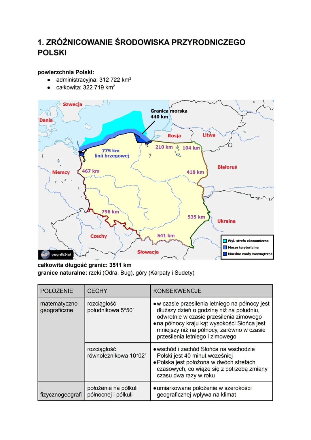 1. ZRÓŻNICOWANIE ŚRODOWISKA PRZYRODNICZEGO
POLSKI
powierzchnia Polski:
Dania
administracyjna: 312 722 km²
całkowita: 322 719 km²
Szwecja
Nie