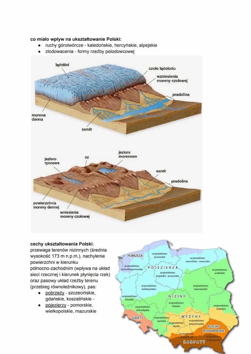 1. ZRÓŻNICOWANIE ŚRODOWISKA PRZYRODNICZEGO
POLSKI
powierzchnia Polski:
Dania
administracyjna: 312 722 km²
całkowita: 322 719 km²
Szwecja
Nie