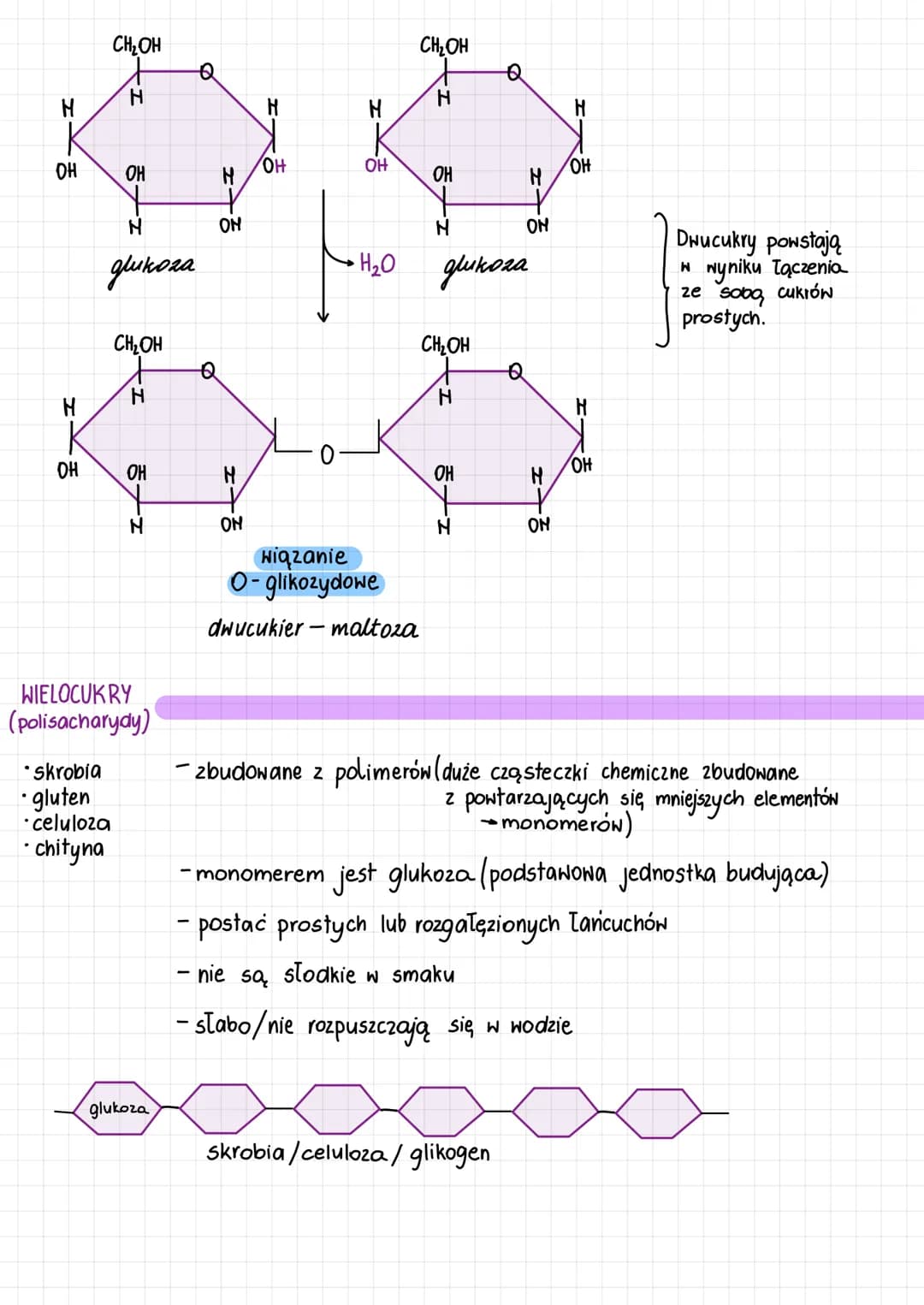 
<p>Carbohydrates are organic compounds made up of 2 atoms of carbon, hydrogen, and oxygen.</p>
<h2 id="structureofcarbohydrates">Structure 