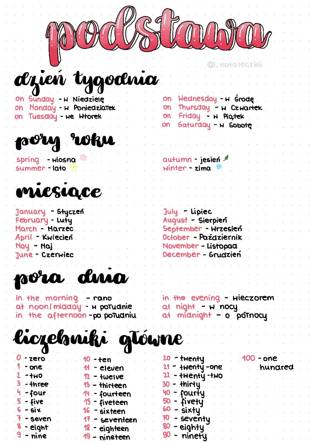 Days of the Week, Months, and Seasons in English for Kids