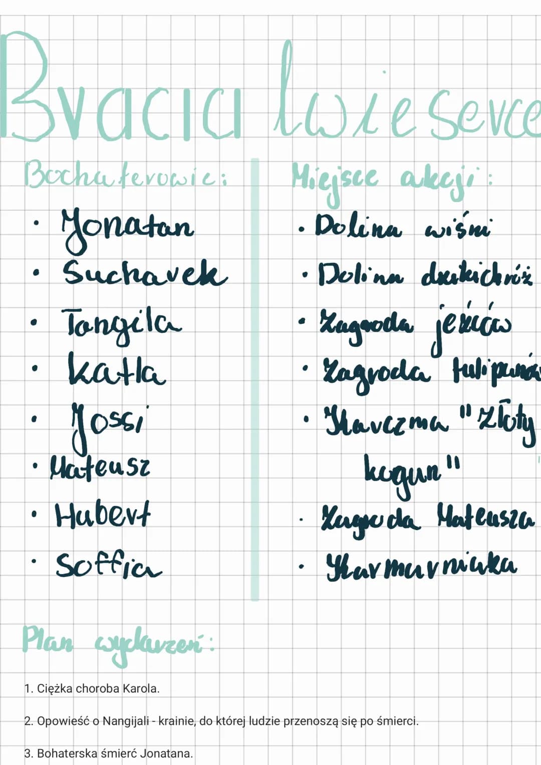 Bracia love sexce
Bochaterowie:
Miejsce akcji:
Jonatan
Dolina wiśni
Suchavek
Tangila
• katla
Jossi
Mateusz
Hubert
Soffia
●
●
Plan wydarzeń.
