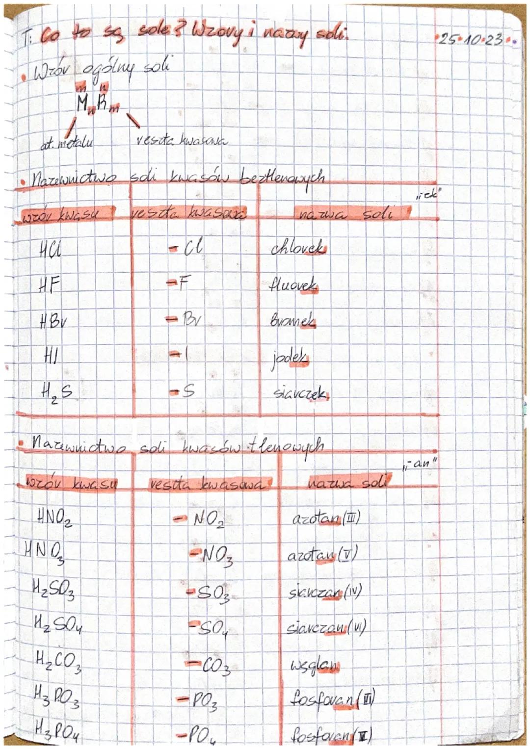 T: Go to są sole? Wzory i nazzy soli.
• Wrov ogólny soli
W
MRm
J
at metalu
• Naziwnictwo
weo kwasa vesda kwa sena
Hel
-ce
HE
HBV
HI
H₂S
2
wr