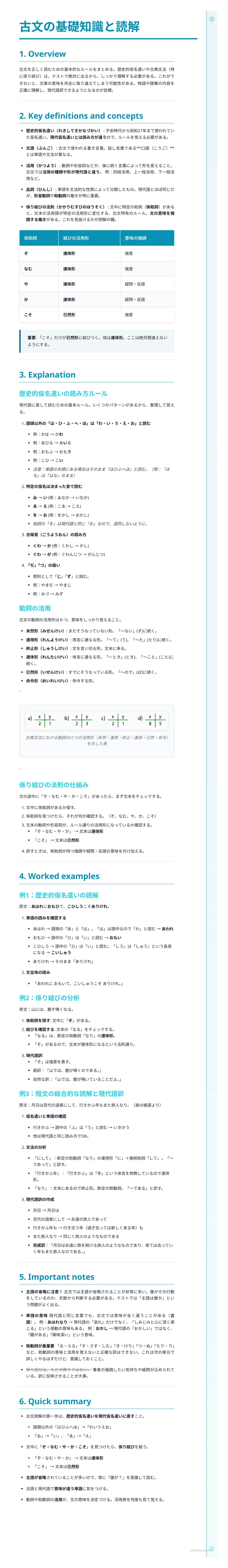 # 古文の基礎知識と読解

1. Overview

2. Key definitions and concepts

*********

5. Important notes