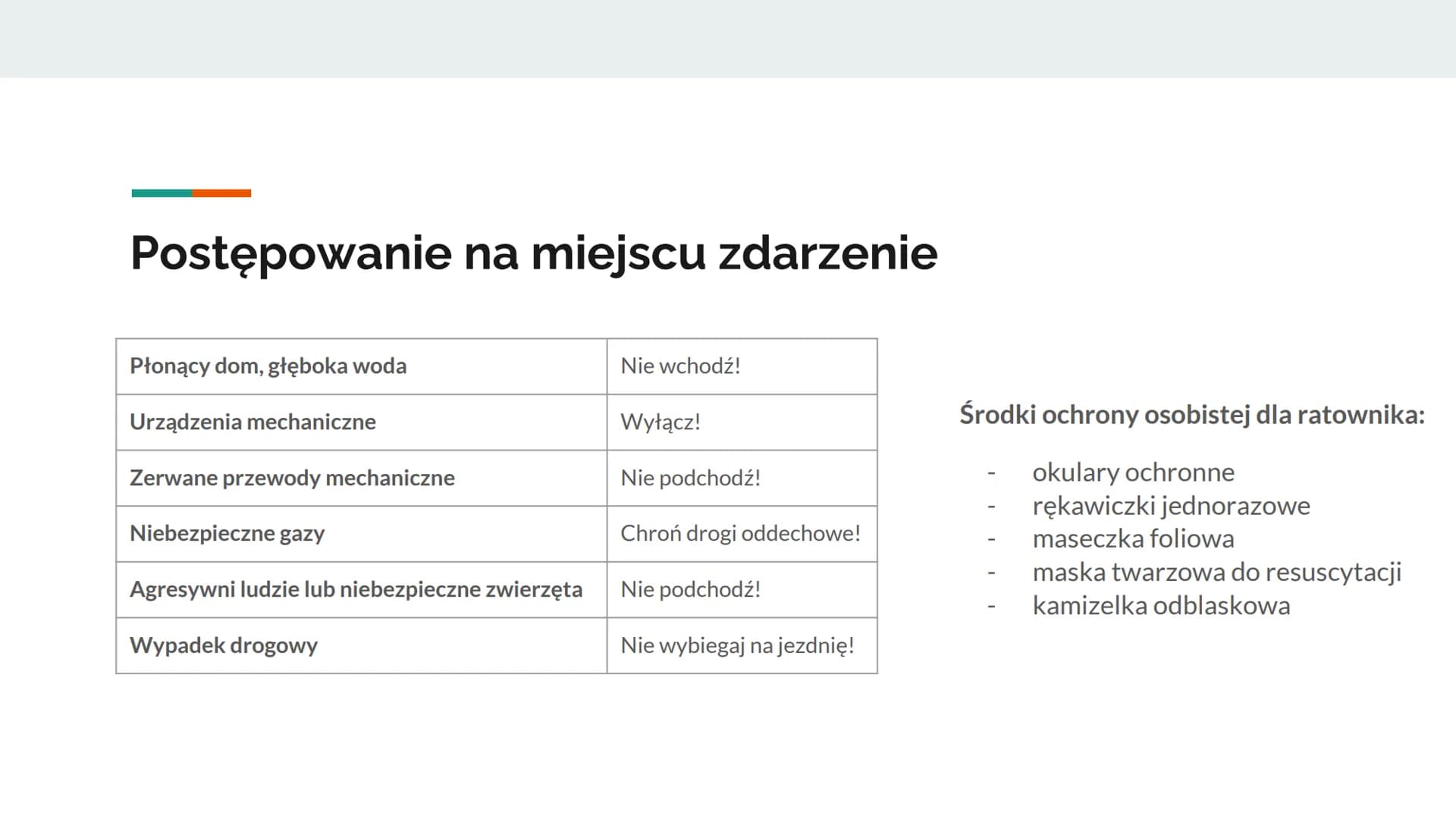 Podstawy pierwszej pomocy
Amelia Kowalewska I AK Podstawowe wiadomości z zakresu pierwszej pomocy
Pierwsza pomoc zespół czynności podejmowan