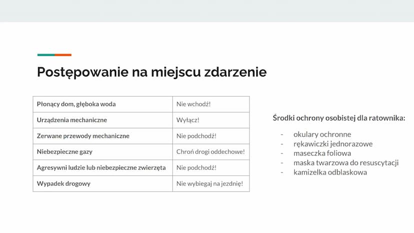 Podstawy pierwszej pomocy
Amelia Kowalewska I AK Podstawowe wiadomości z zakresu pierwszej pomocy
Pierwsza pomoc zespół czynności podejmowan