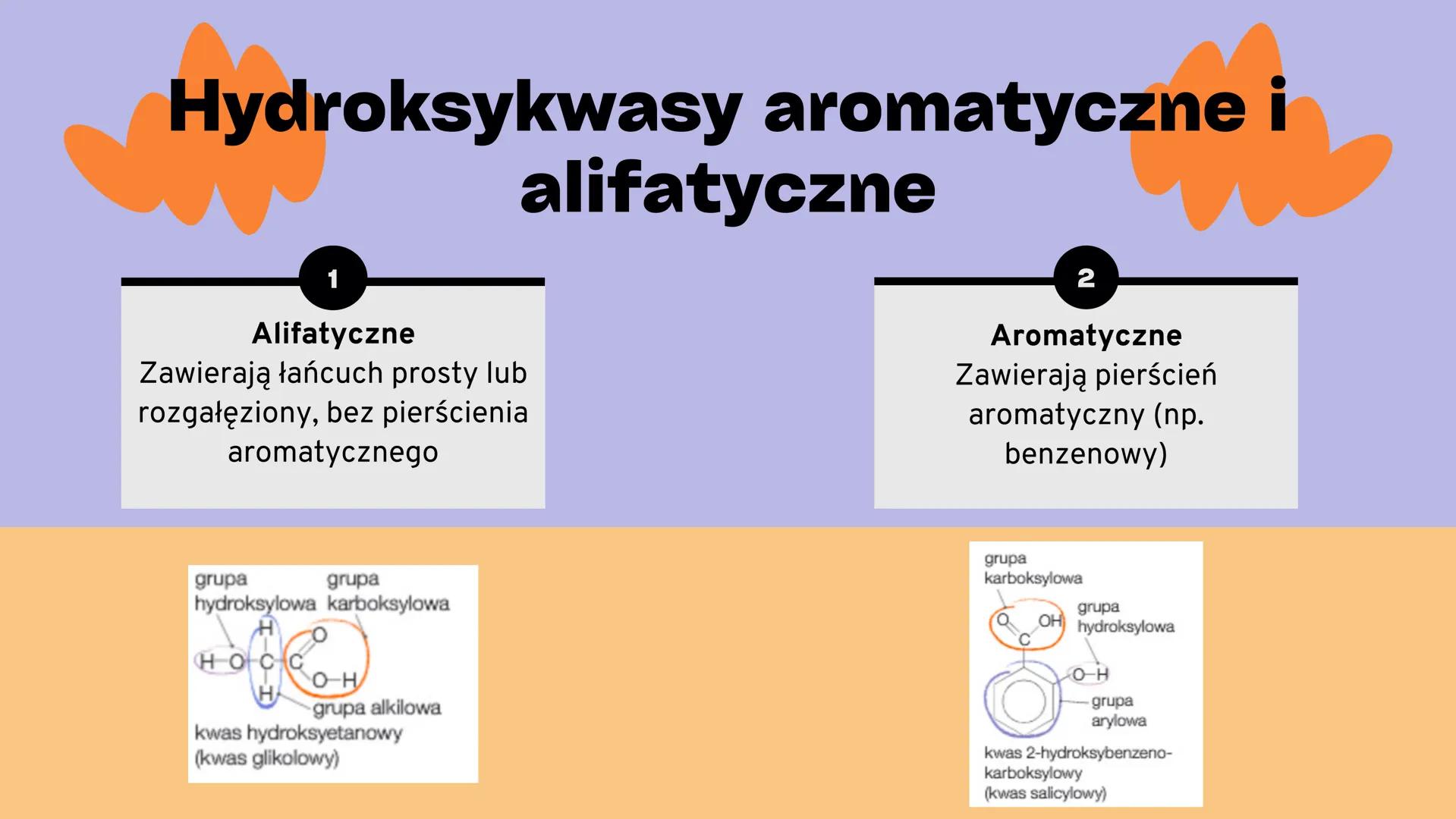 # HYDROKSYKWASY

30

Zn

Cynk

12

Mg

Magnez # Cele prezentacji:

• Przedstawienie budowy oraz podziału hydroksykwasów wraz z zasadami ich
