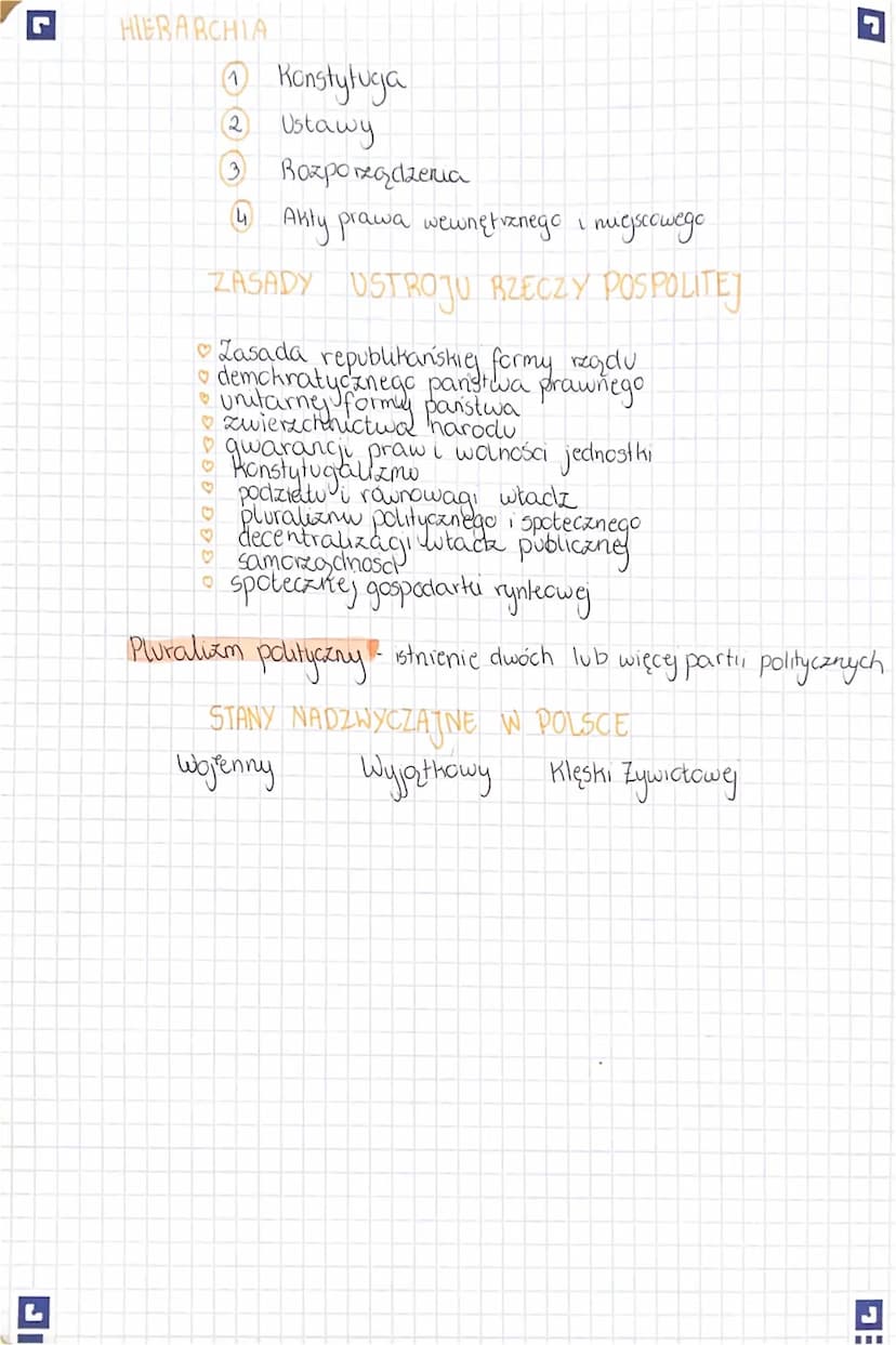 
<p>Konstytucja RP to podstawowy akt prawny, regulujący funkcjonowanie państwa. Pierwsza konstytucja została uchwalona w Stanach Zjednoczony