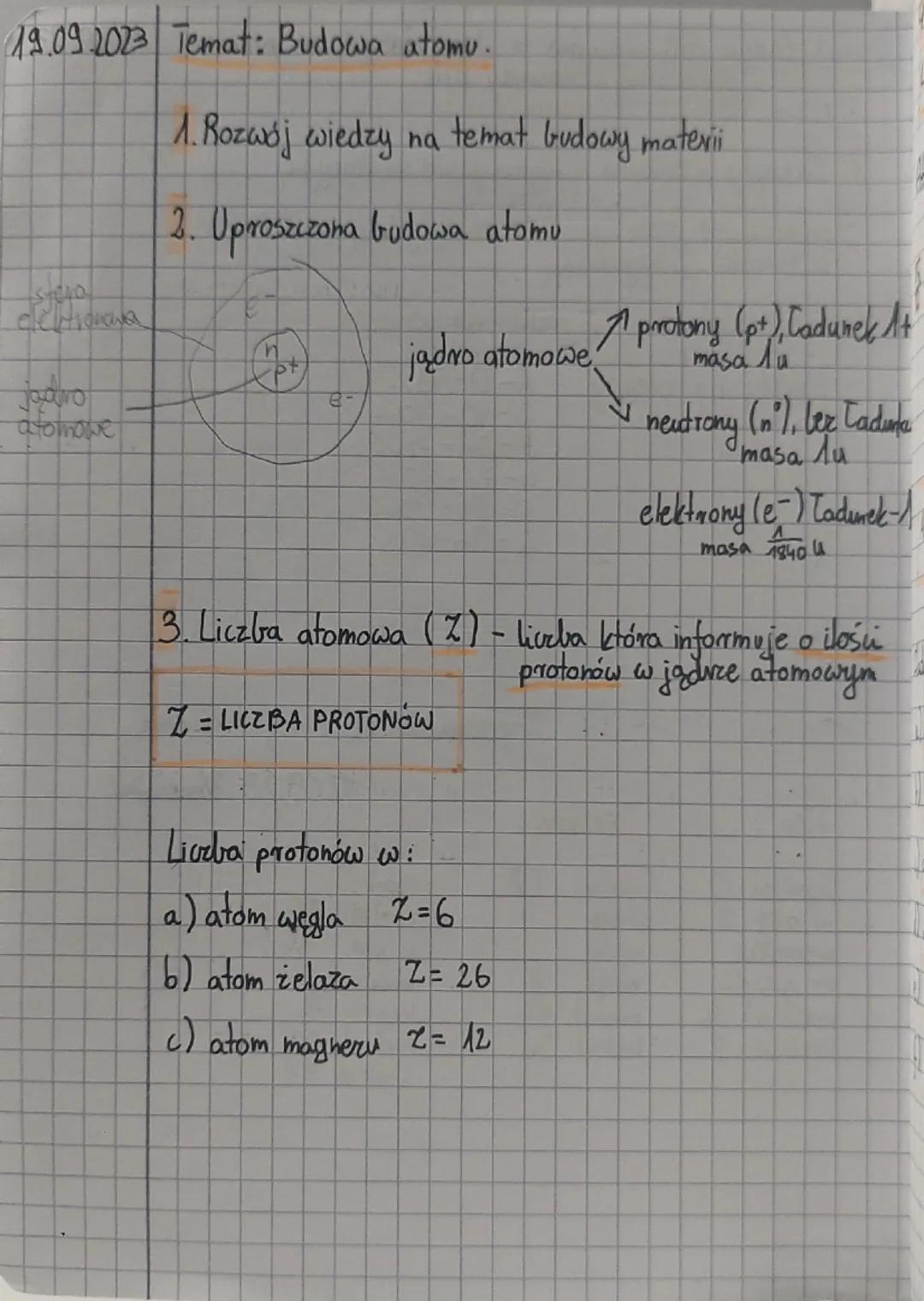 19.09.2023 Temat: Budowa atomu.
1. Rozwój wiedzy na temat budowy materii
2. Uproszczona budowa atomu
jadro atomowe
e-
atomowe
jodvo
A proton