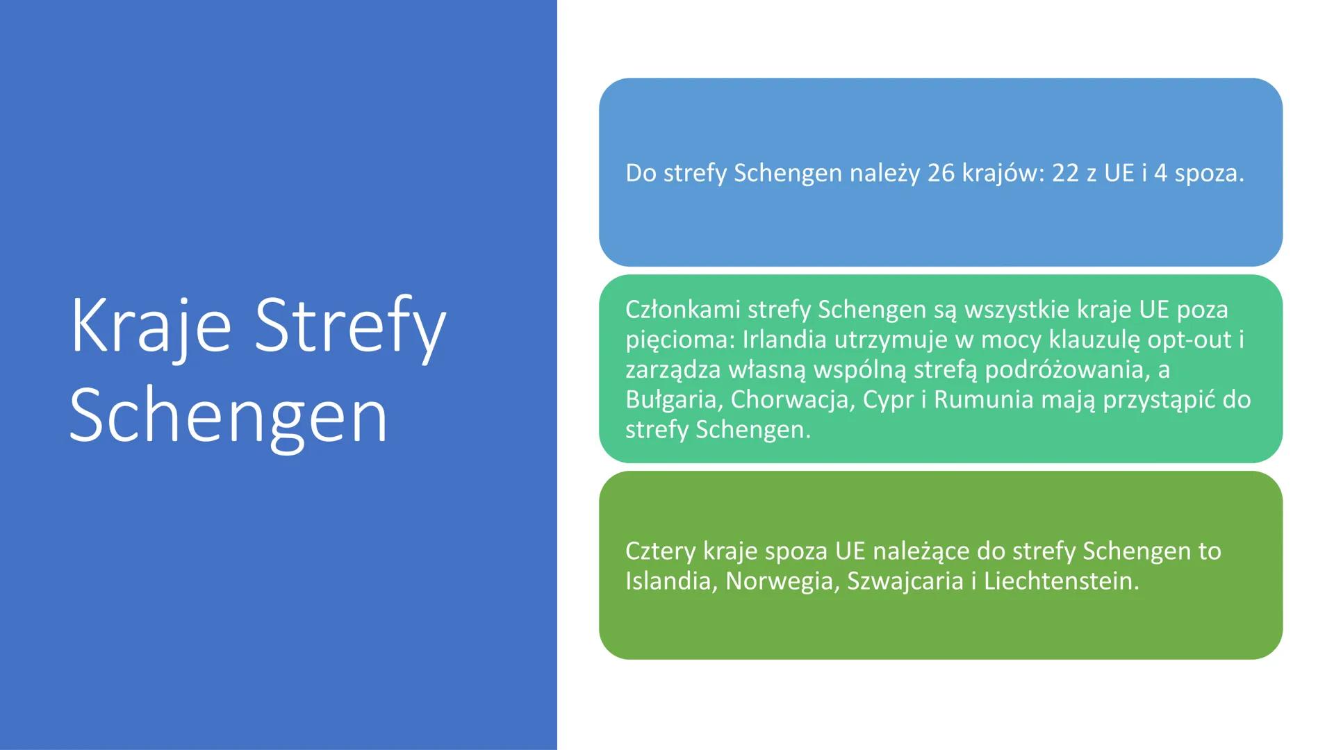 Wykonała Natalia Okoń
Strefa
Schengen i
Frontex
STREFA SCHENGEN
Obecni członkowie:
■ Kraj UE
Kraj spoza UE
Kraj UE poza strefą Schengen
Kraj