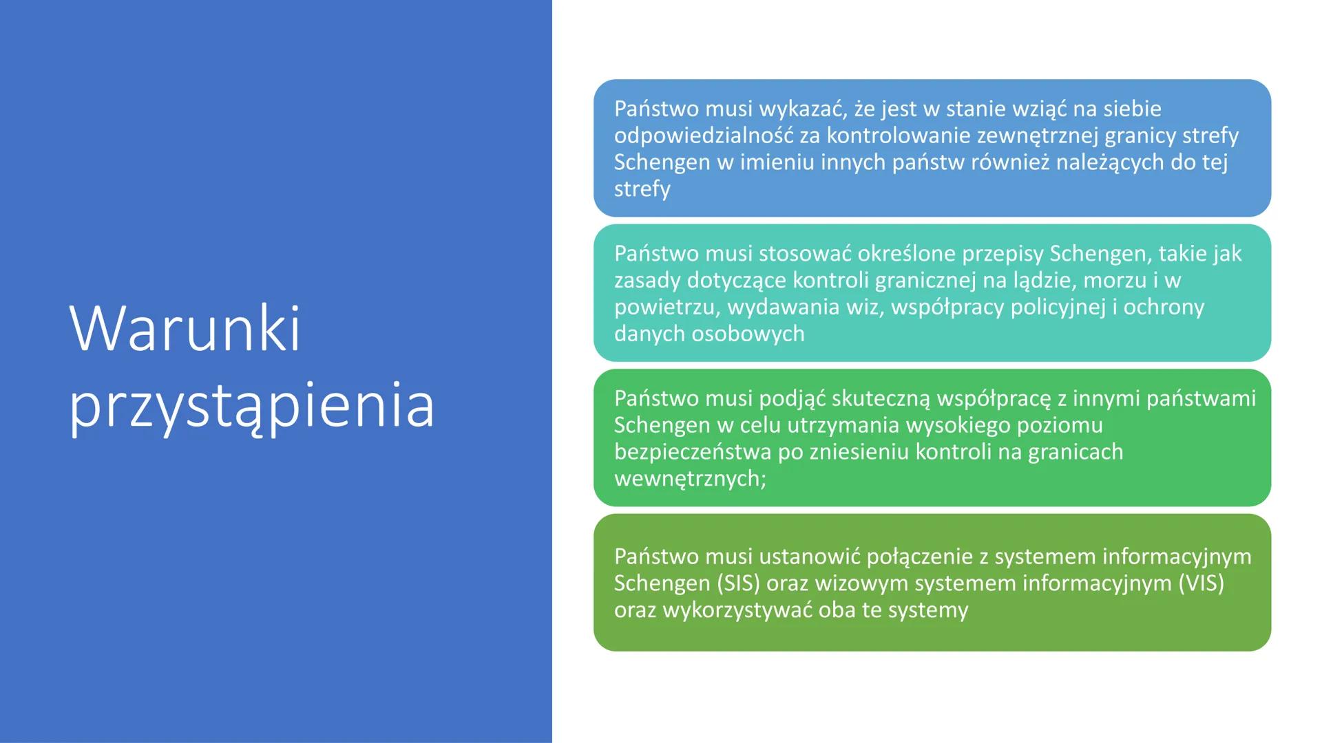 Wykonała Natalia Okoń
Strefa
Schengen i
Frontex
STREFA SCHENGEN
Obecni członkowie:
■ Kraj UE
Kraj spoza UE
Kraj UE poza strefą Schengen
Kraj