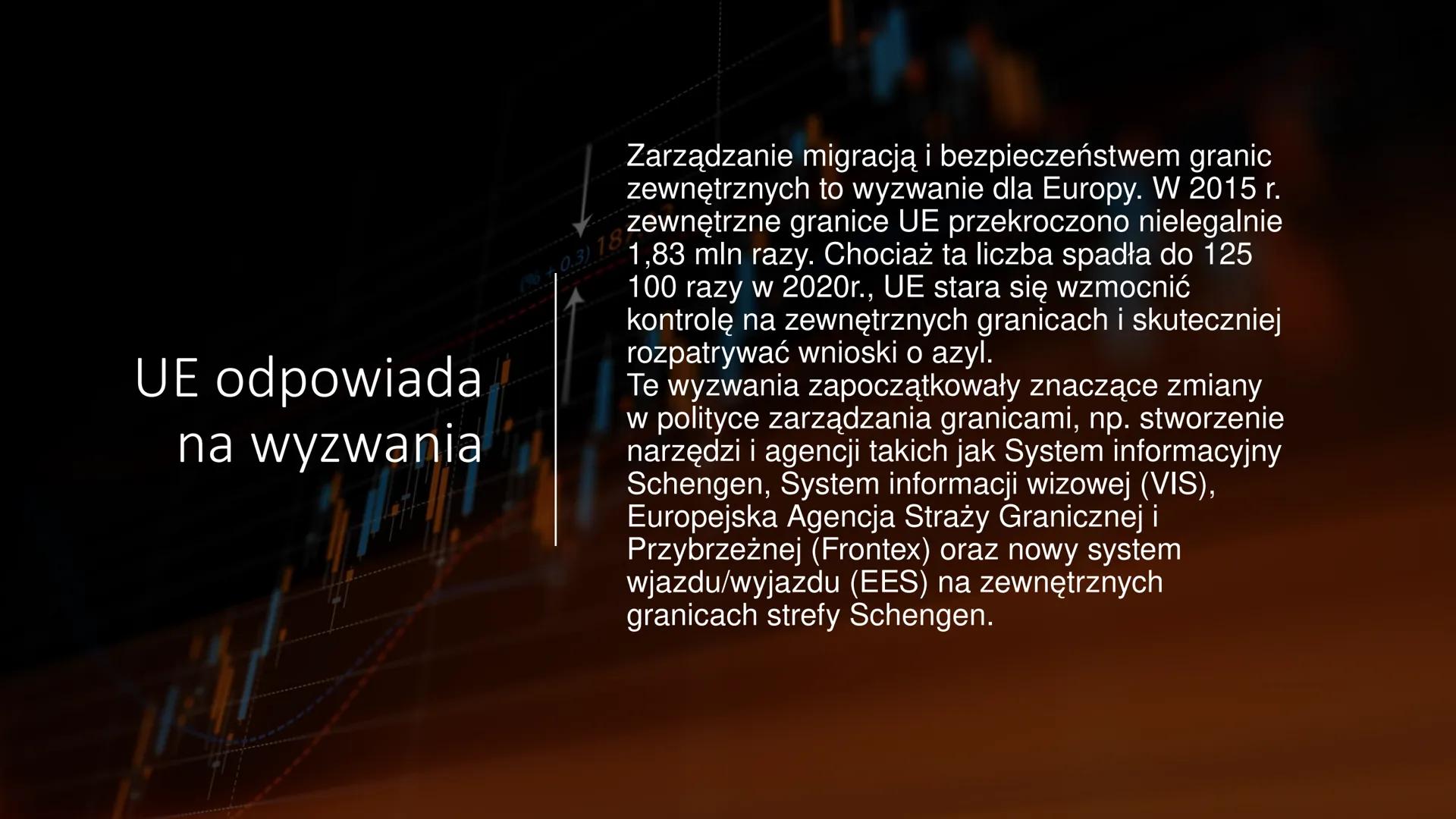 Wykonała Natalia Okoń
Strefa
Schengen i
Frontex
STREFA SCHENGEN
Obecni członkowie:
■ Kraj UE
Kraj spoza UE
Kraj UE poza strefą Schengen
Kraj