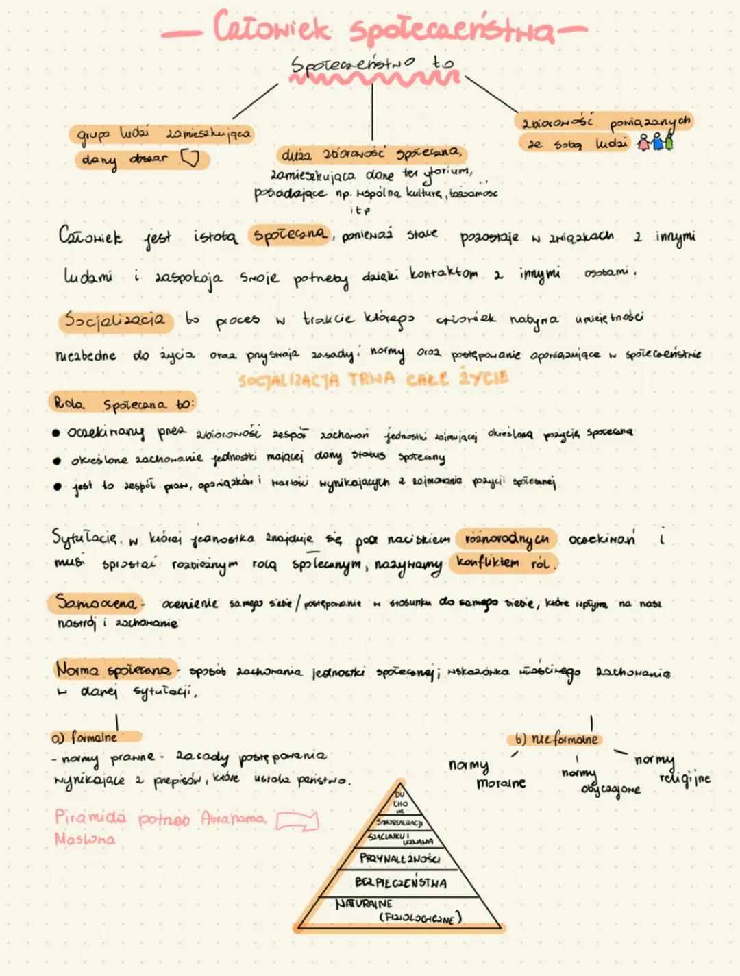 Człowiek w społeczeństwie – Materiały do WOS klasa 8