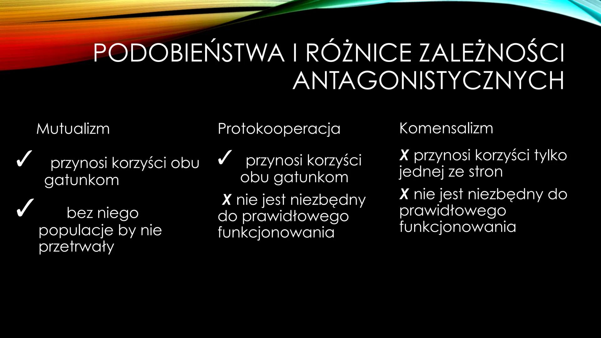 NIEANTAGONISTYCZNE
ZALEŻNOŚCI MIĘDZY GATUNKAMI Zależności dodatnie, zwane również nieantagonistycznymi - są to
zależności, które :
Przynoszą